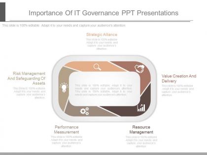 Different importance of it governance ppt presentations