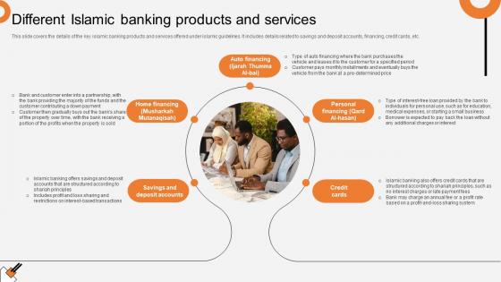 Different Islamic Banking Products And Services Non Interest Finance Fin SS V