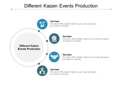 Different kaizen events production ppt powerpoint presentation styles graphics download cpb