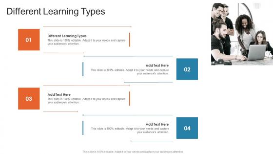 Different Learning Types In Powerpoint And Google Slides Cpb