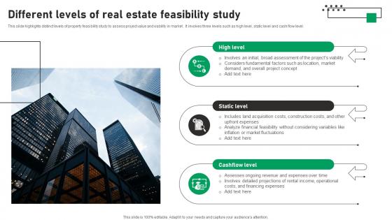 Different Levels Of Real Estate Feasibility Study