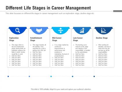 Different life stages in career management