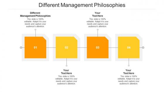 Different management philosophies ppt powerpoint presentation ideas layouts cpb