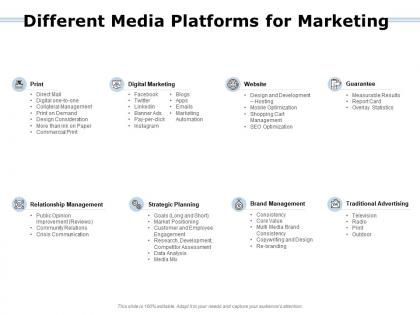 Different media platforms for marketing relationship management ppt slide