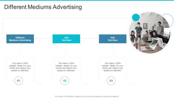 Different Mediums Advertising In Powerpoint And Google Slides Cpb