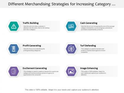 Different merchandising strategies for increasing category sales