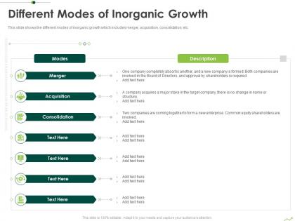 Different modes of inorganic growth routes to inorganic growth ppt download