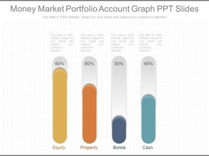 Different money market portfolio account graph ppt slides