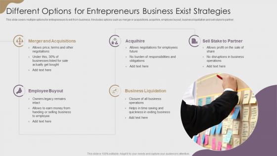 Different Options For Entrepreneurs Business Exist Strategies