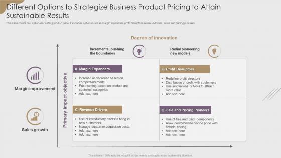 Different Options To Strategize Business Product Pricing To Attain Sustainable Results