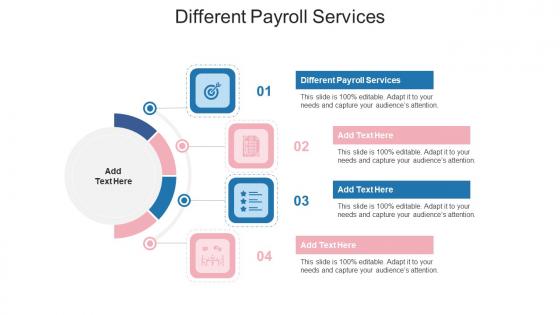 Different Payroll Services Ppt Powerpoint Presentation Professional Design Inspiration Cpb