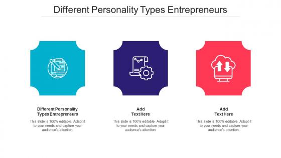 Different Personality Types Entrepreneurs Ppt Powerpoint Presentation Model Cpb