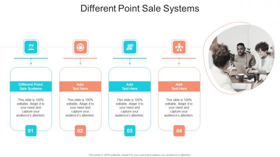 Different Point Sale Systems In Powerpoint And Google Slides Cpb