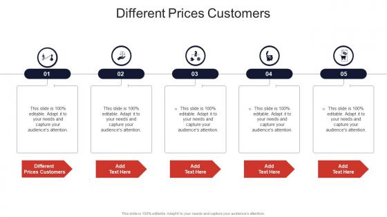 Different Prices Customers In Powerpoint And Google Slides Cpb