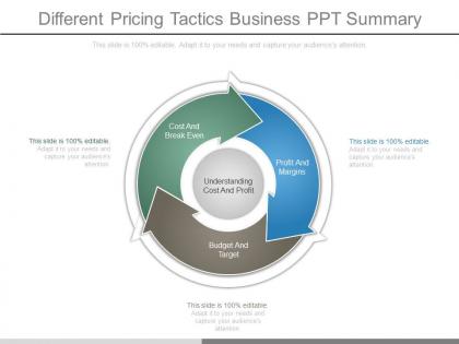 Different pricing tactics business ppt summary