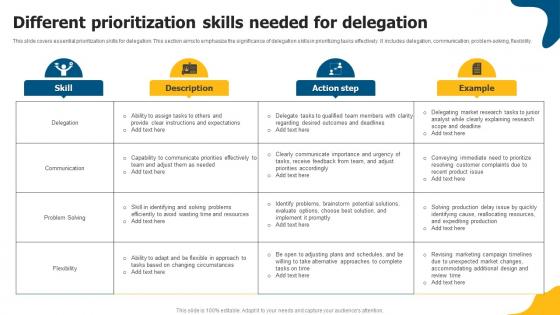 Different Prioritization Skills Needed For Delegation