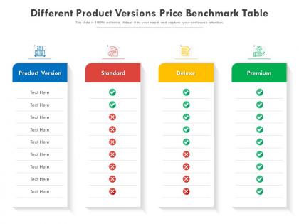 Different product versions price benchmark table