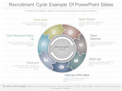 Different recruitment cycle example of powerpoint slides