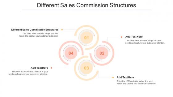 Different Sales Commission Structures In Powerpoint And Google Slides Cpb