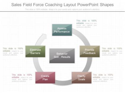 Different sales field force coaching layout powerpoint shapes