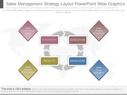 Different sales management strategy layout powerpoint slide graphics