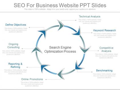 Different seo for business website ppt slides