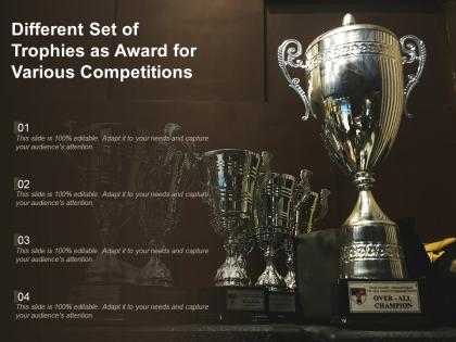 Different set of trophies as award for various competitions