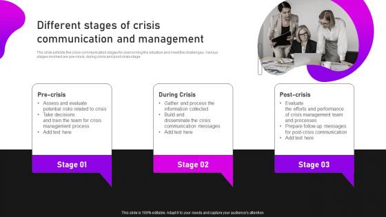 Different Stages Of Crisis Communication And Crisis Communication And Management