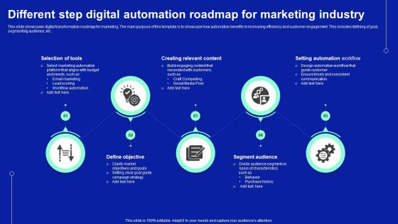 Different Step Digital Automation Roadmap For Marketing Industry
