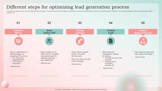Different Steps For Optimizing Lead Generation Process