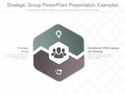 Different strategic group powerpoint presentation examples