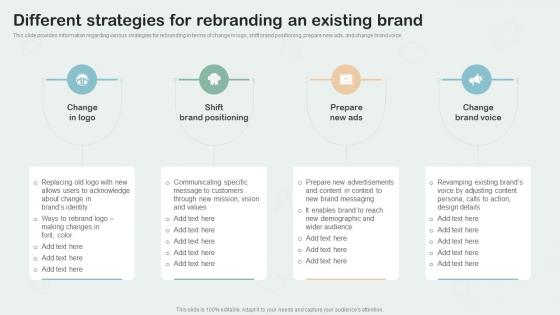 Different Strategies For Rebranding An Existing Brand Key Aspects Of Brand Management