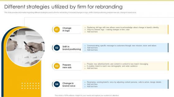 Different Strategies Utilized By Firm For Rebranding Rebranding Retaining Brand