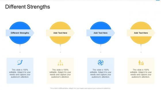 Different Strengths In Powerpoint And Google Slides Cpb