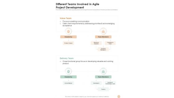 Different Teams Involved In Agile Project Development One Pager Sample Example Document
