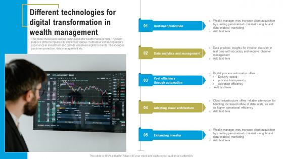 Different Technologies For Digital Transformation In Wealth Management