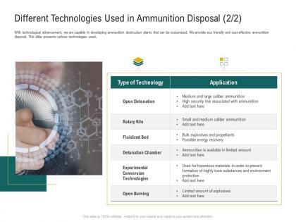 Different technologies used in ammunition disposal application ppt styles layout