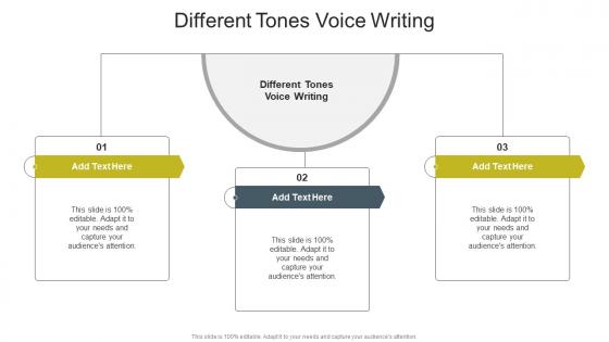 Different Tones Voice Writing In Powerpoint And Google Slides Cpb