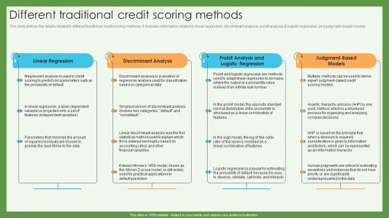 Different Traditional Credit Scoring Methods Credit Scoring And Reporting Complete Guide Fin SS