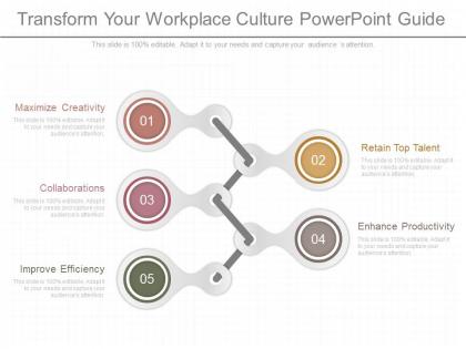 Different transform your workplace culture powerpoint guide