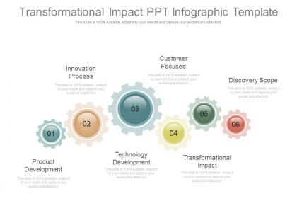 Different transformational impact ppt infographic template