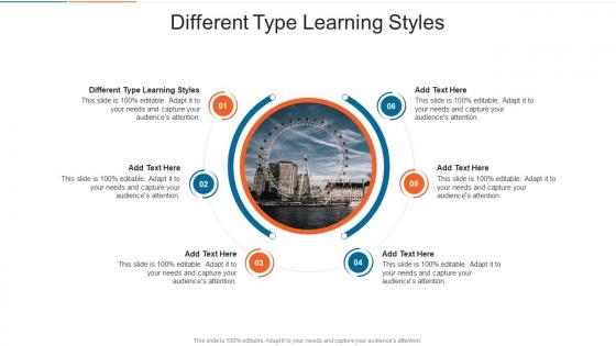 Different Type Learning Styles In Powerpoint And Google Slides Cpb