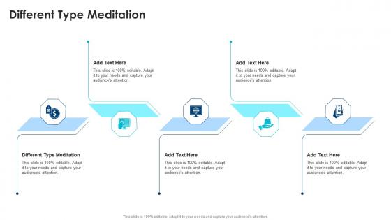 Different Type Meditation In Powerpoint And Google Slides Cpb