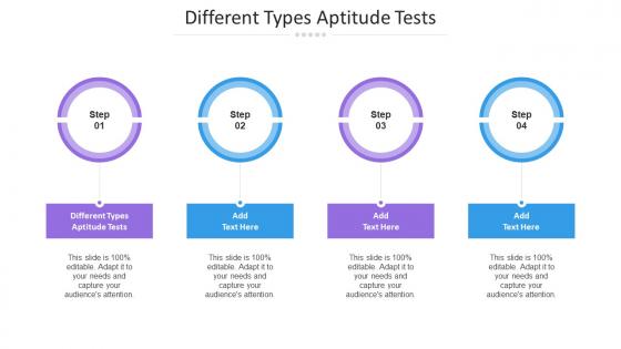 Different Types Aptitude Tests Ppt Powerpoint Presentation Model Ideas Cpb