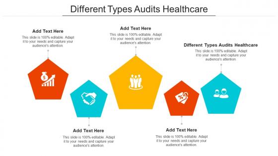 Different Types Audits Healthcare Ppt Powerpoint Presentation Model Guidelines Cpb