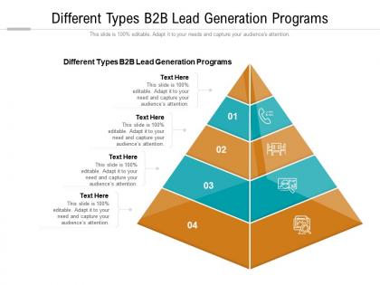 Different types b2b lead generation programs ppt powerpoint presentation layout ideas cpb