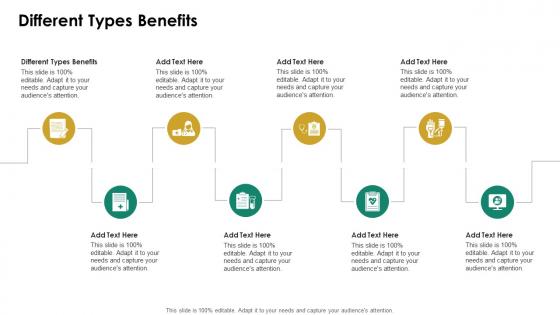 Different Types Benefits In Powerpoint And Google Slides Cpb