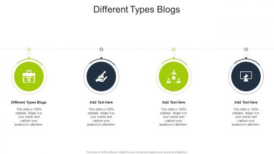 Different Types Blogs In Powerpoint And Google Slides Cpb