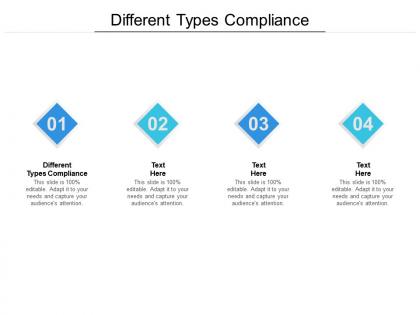 Different types compliance ppt powerpoint presentation ideas show cpb