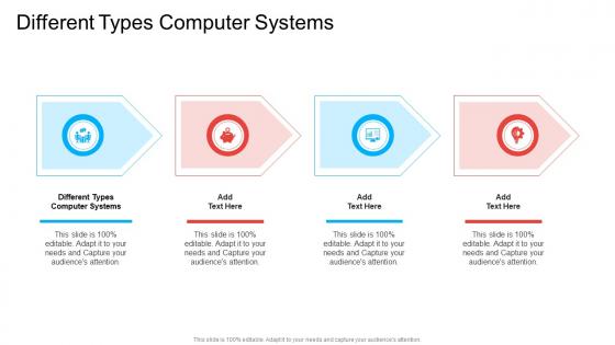Different Types Computer Systems In Powerpoint And Google Slides Cpb
